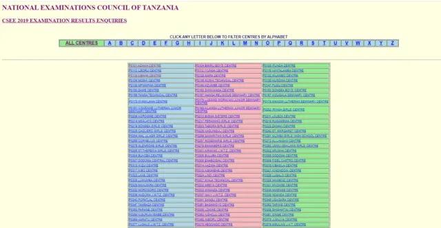 Form four results 2022/2023 – NECTA results 2022/2023 CSEE