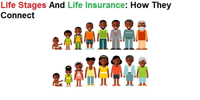 Life Stages And Life Insurance 2023